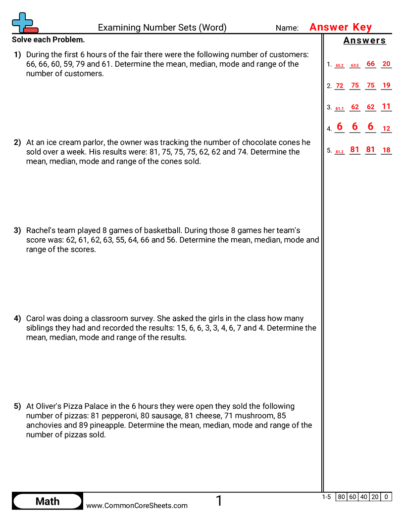 6sp5c Worksheets - examining-number-sets-word worksheet