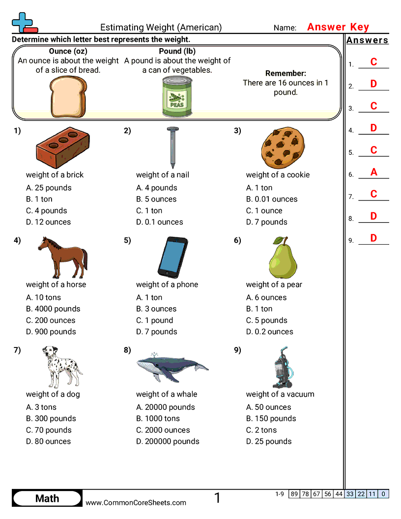 Weight Worksheets - estimating-weight worksheet