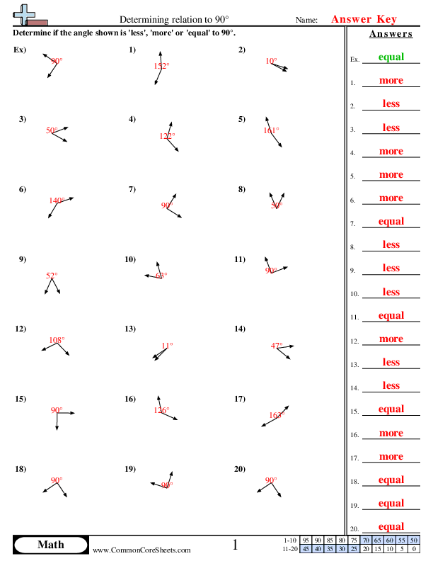  - determining-90-angle worksheet