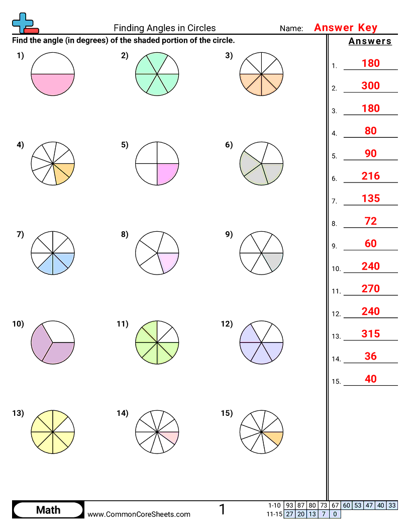 Angles Worksheets - Finding Angles in Circles worksheet