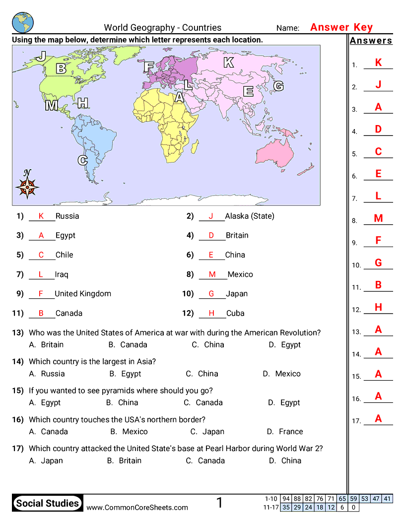 Geography Worksheets - countries worksheet