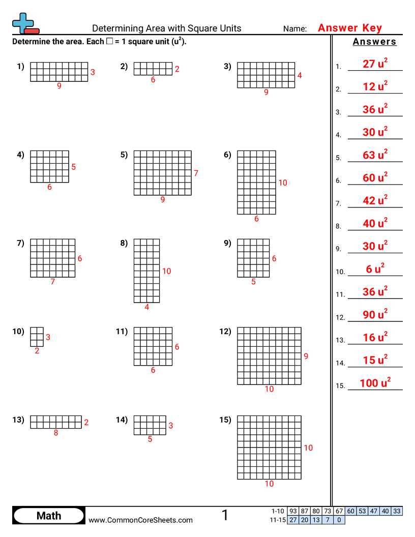 Area & Perimeter Worksheets - finding-area worksheet