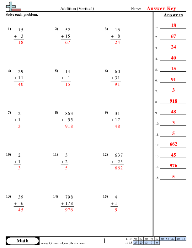  - addition-vertical worksheet