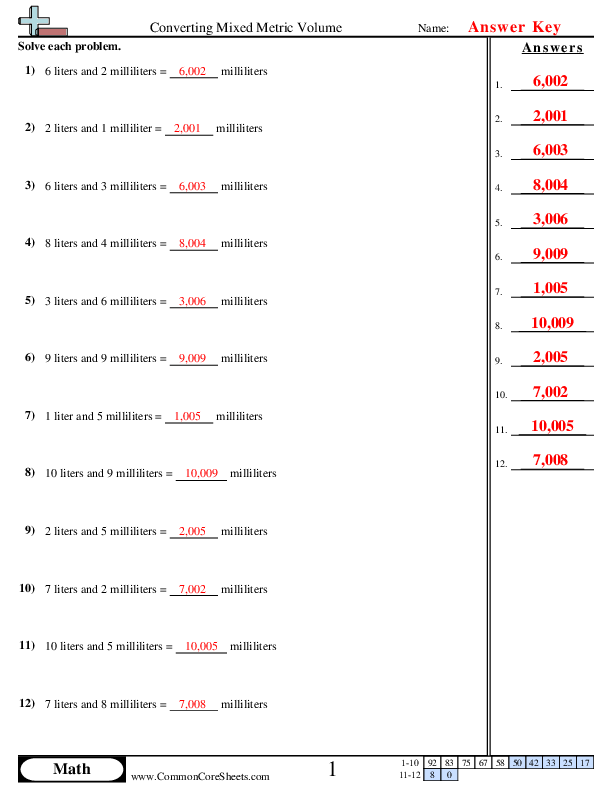  - converting-mixed-metric-volume worksheet