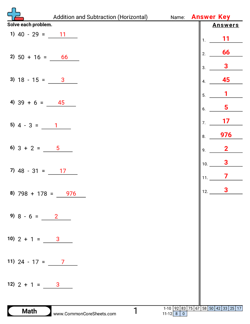 Addition Worksheets - addition-and-subtraction-horizontal worksheet