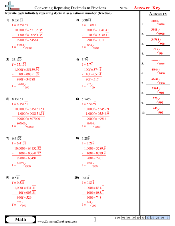  - converting-repeating-decimals-to-fractions worksheet