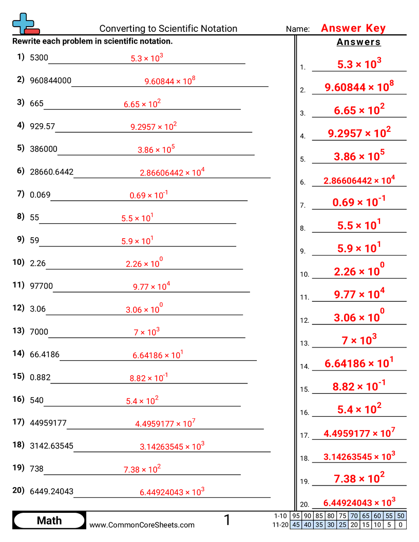 Converting Forms Worksheets - converting-to-scientific-notation worksheet