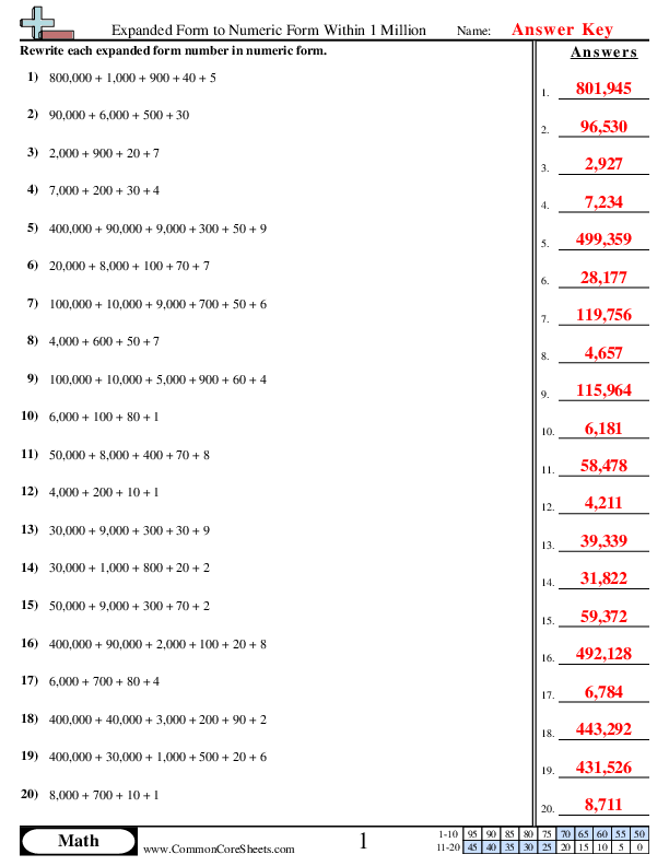  - expanded-to-numeric-within-1-million worksheet