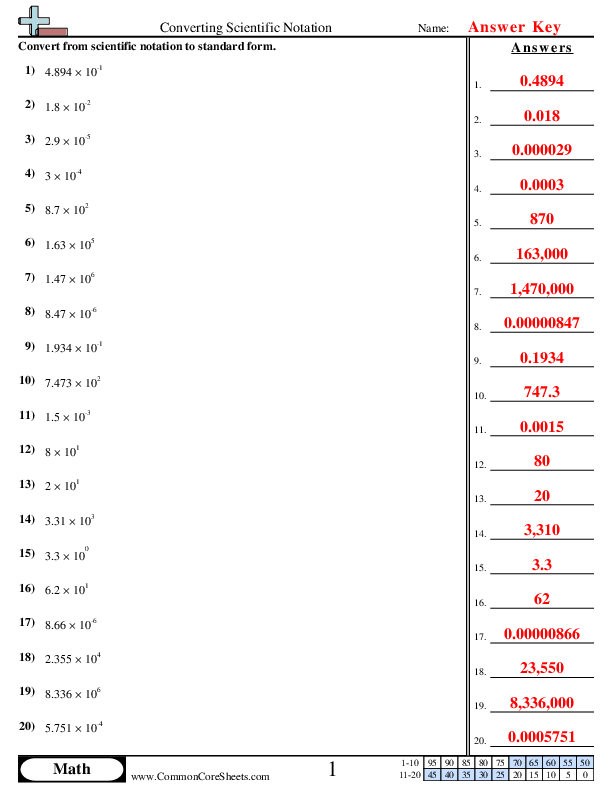  - converting-scientific-notation worksheet