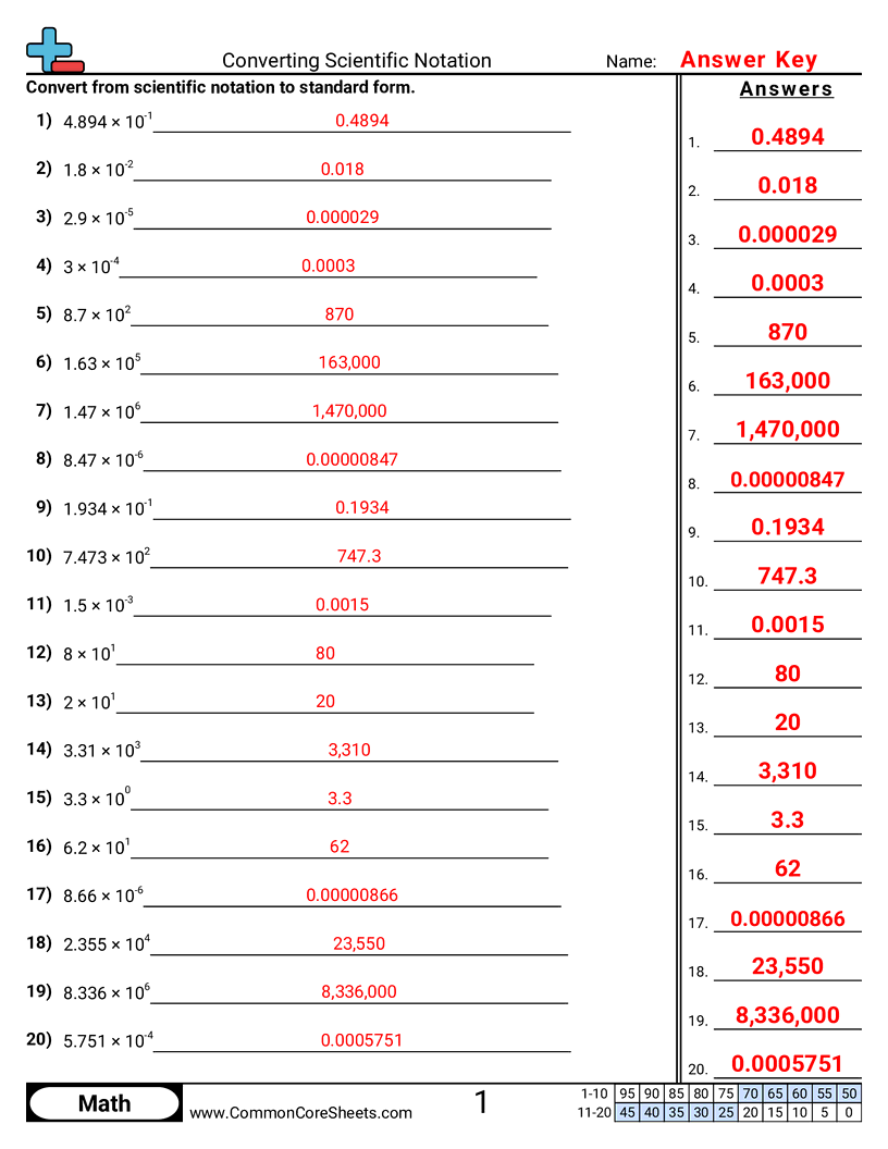 Converting Forms Worksheets - converting-scientific-notation worksheet