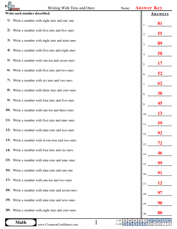  - writing-with-tens-and-ones worksheet