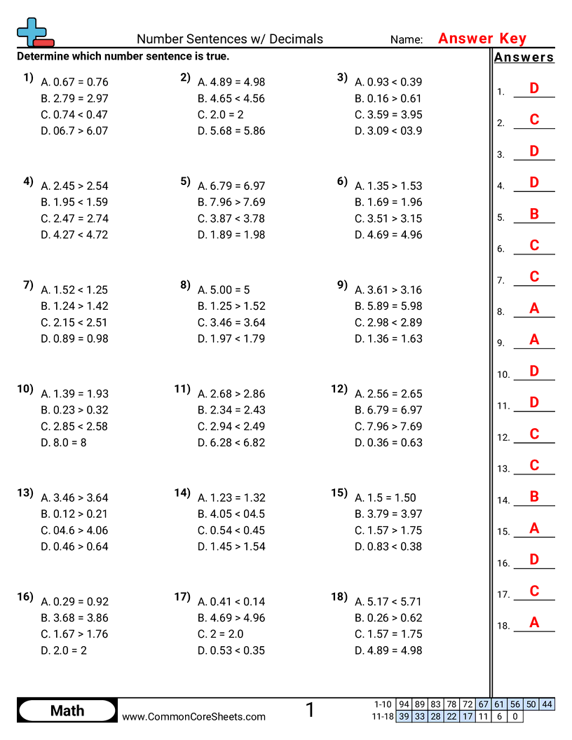 Decimal Worksheets - number-sentences-with-decimals worksheet