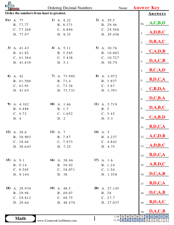  - up-to-thousandths worksheet