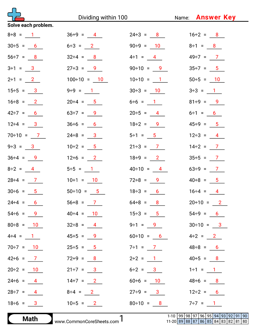 Division Worksheets - division-drills worksheet