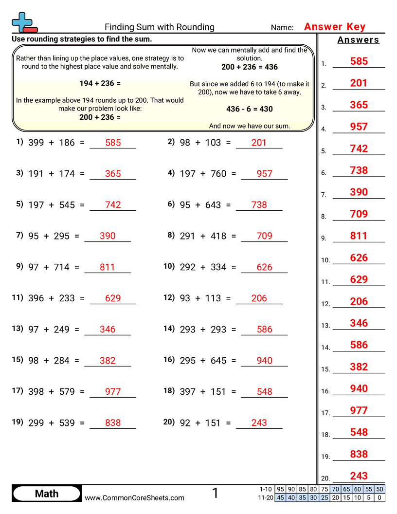 Addition Worksheets - finding-sum-with-rounding worksheet