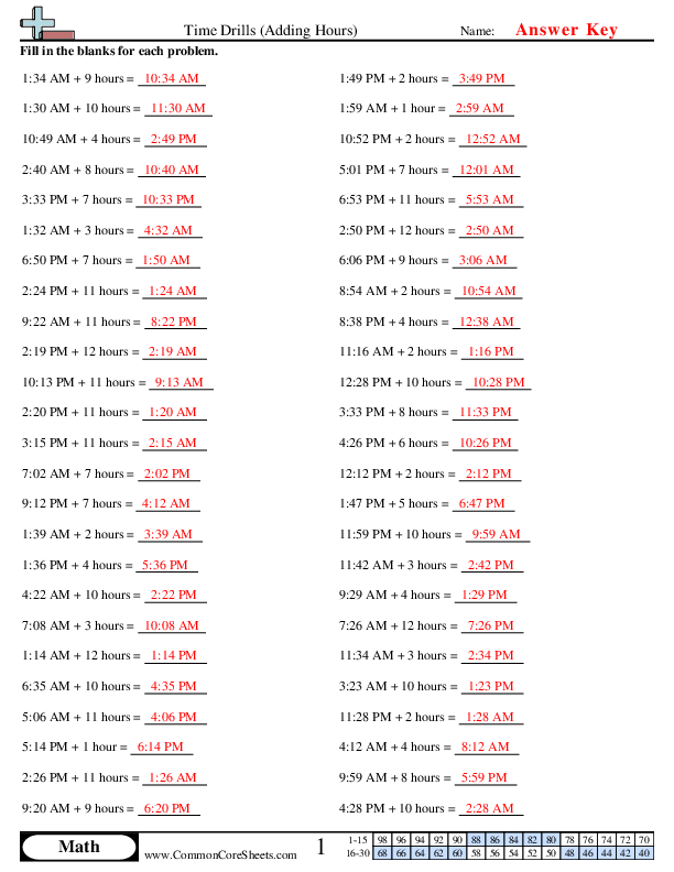  - adding-hours worksheet