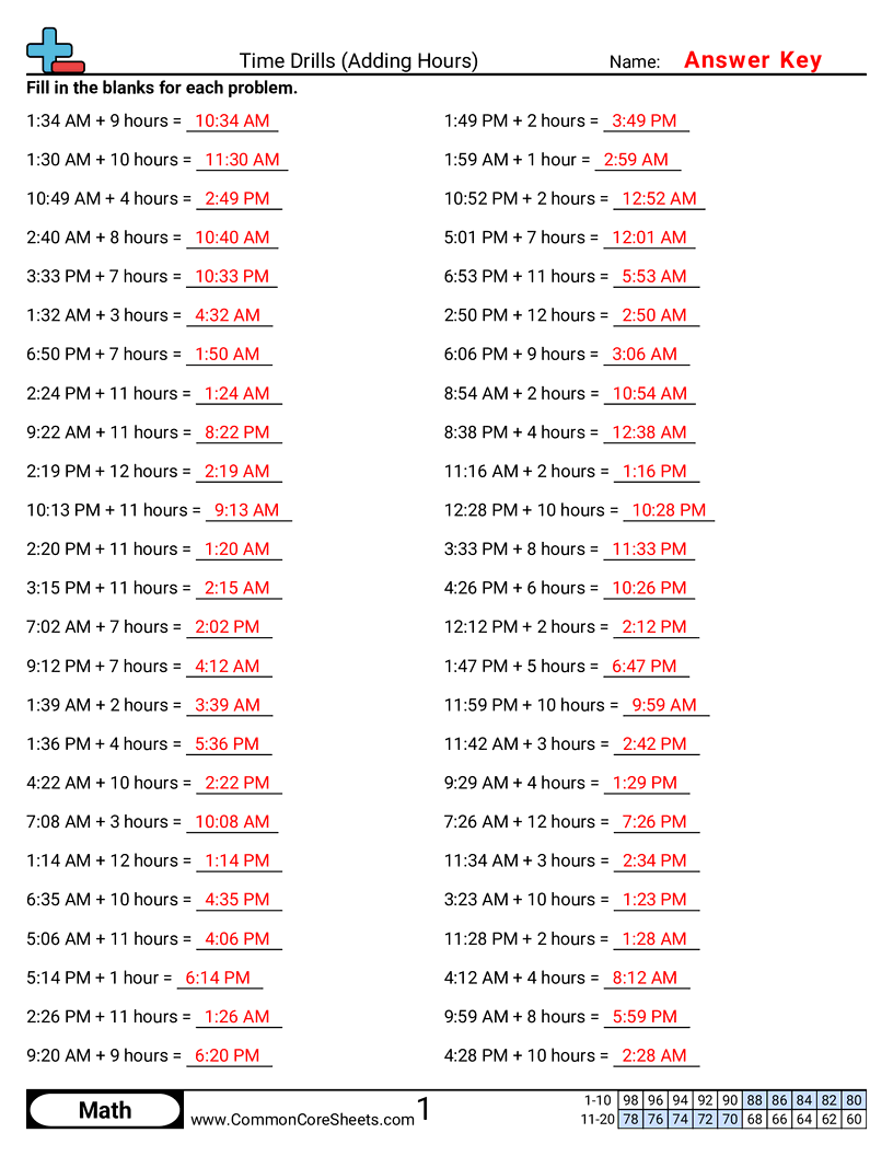 Math Drills Worksheets - Adding Hours worksheet