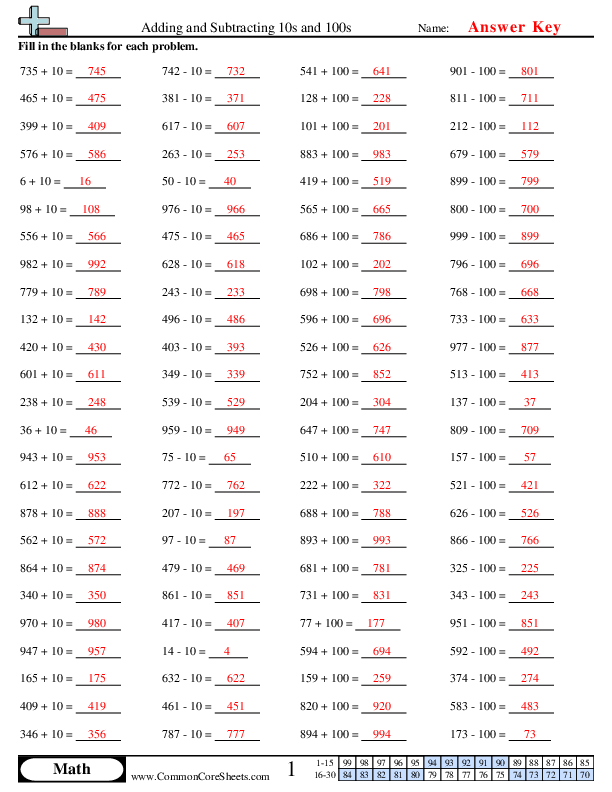  - adding-subtracting-10s-and-100s worksheet