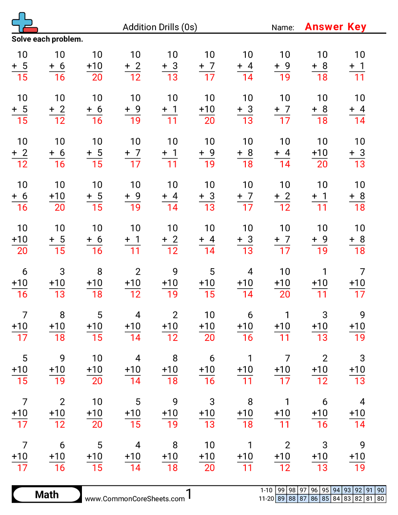 Addition Worksheets - 10s worksheet