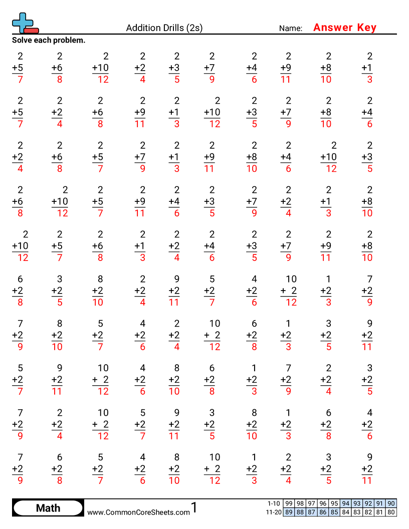 Addition Worksheets - 2s worksheet