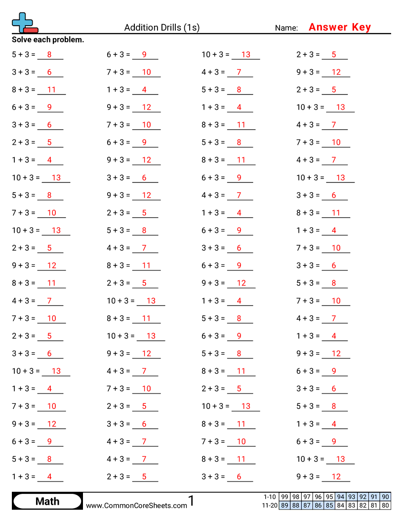 Addition Worksheets - 3s-horizontal worksheet