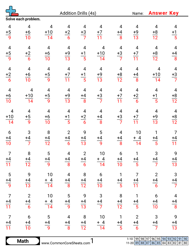 Addition Worksheets - 4s worksheet