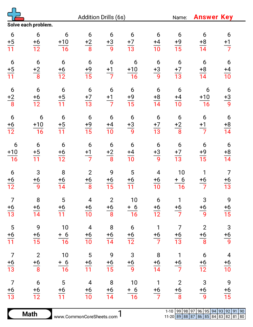Addition Worksheets - 6s worksheet