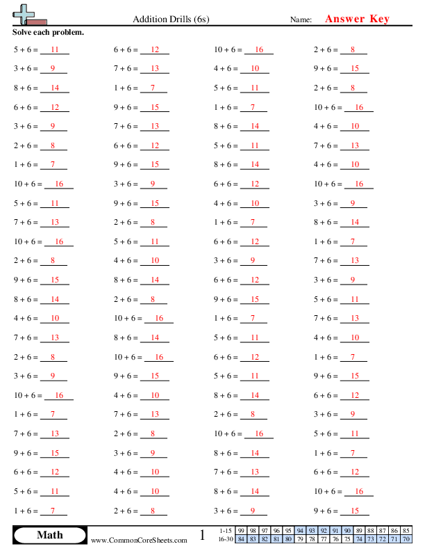  - 6s-horizontal worksheet