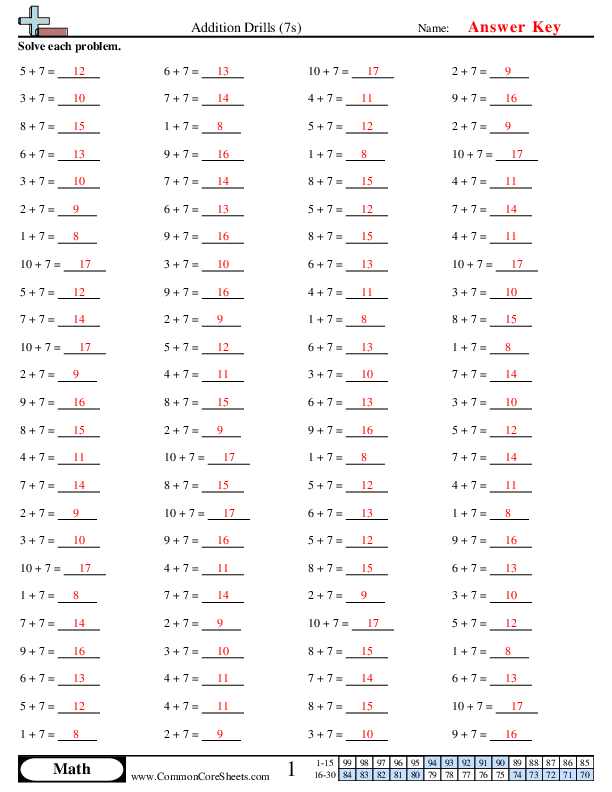  - 7s-horizontal worksheet