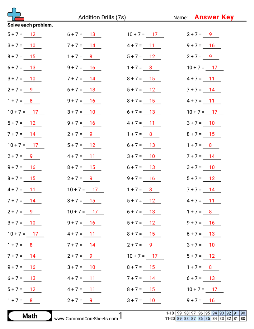 Addition Worksheets - 7s-horizontal worksheet