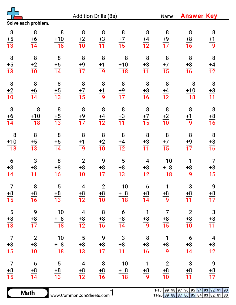 Addition Worksheets - 8s worksheet