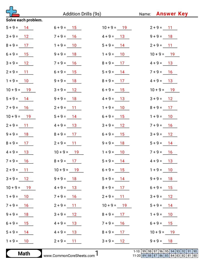 Addition Worksheets - 9s-horizontal worksheet