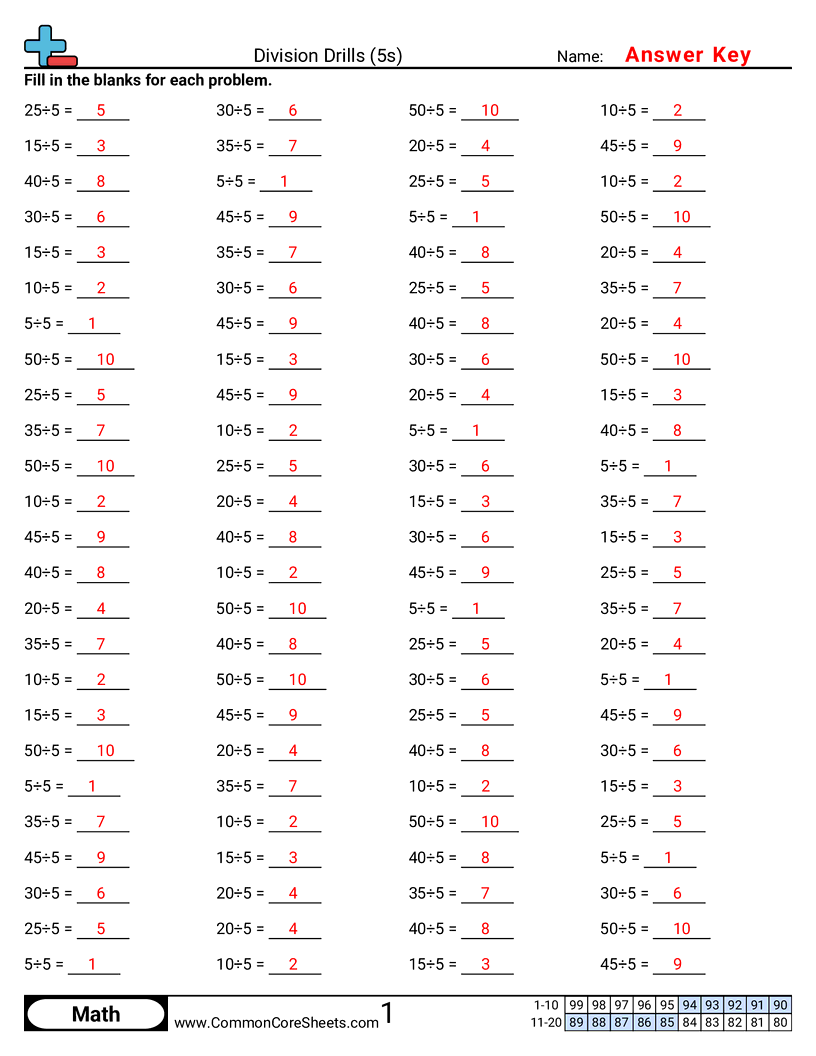 Division Worksheets - 5s worksheet