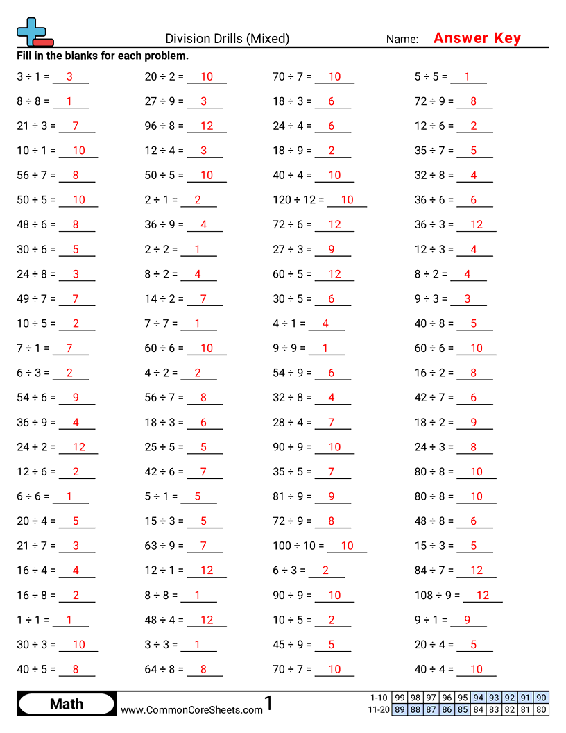 Division Worksheets - mixed worksheet