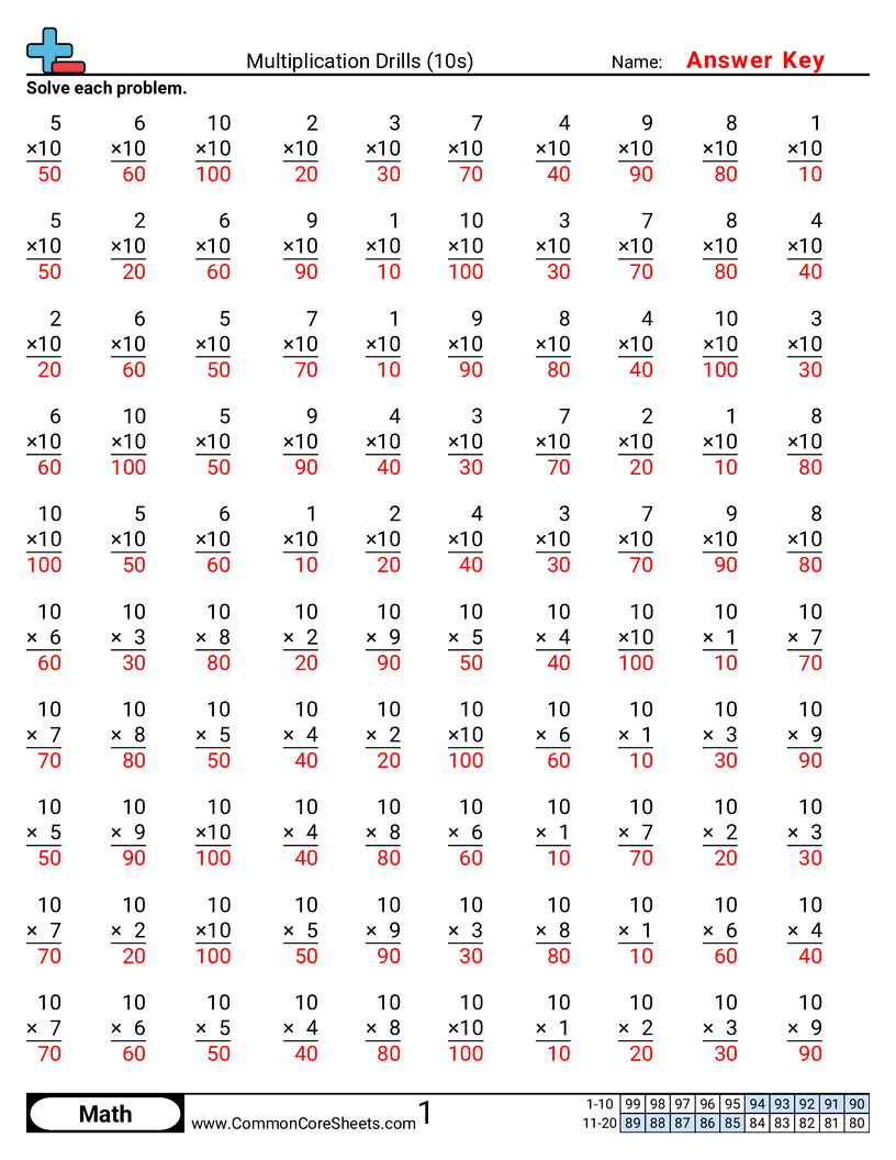 Math Drills Worksheets - 10s worksheet