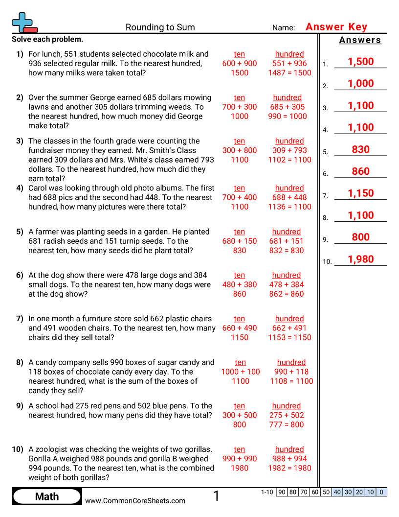 Rounding Worksheets - finding-sums-with-rounding worksheet