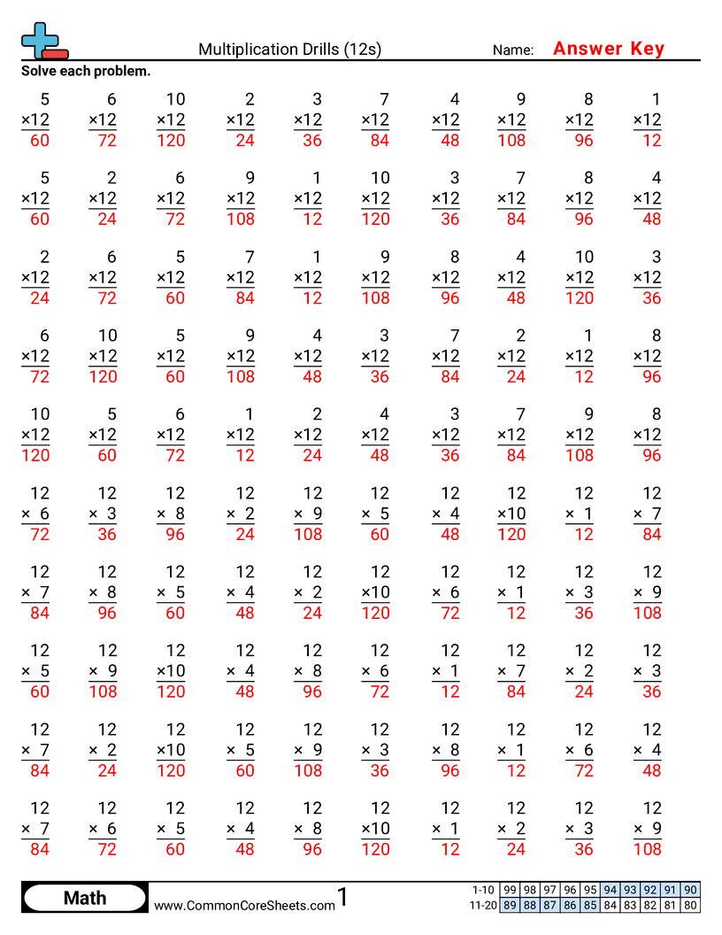 Math Drills Worksheets - 12s worksheet