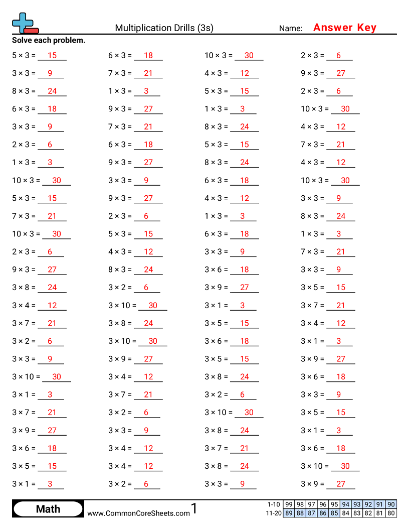 Math Drills Worksheets - 3s (horizontal) worksheet