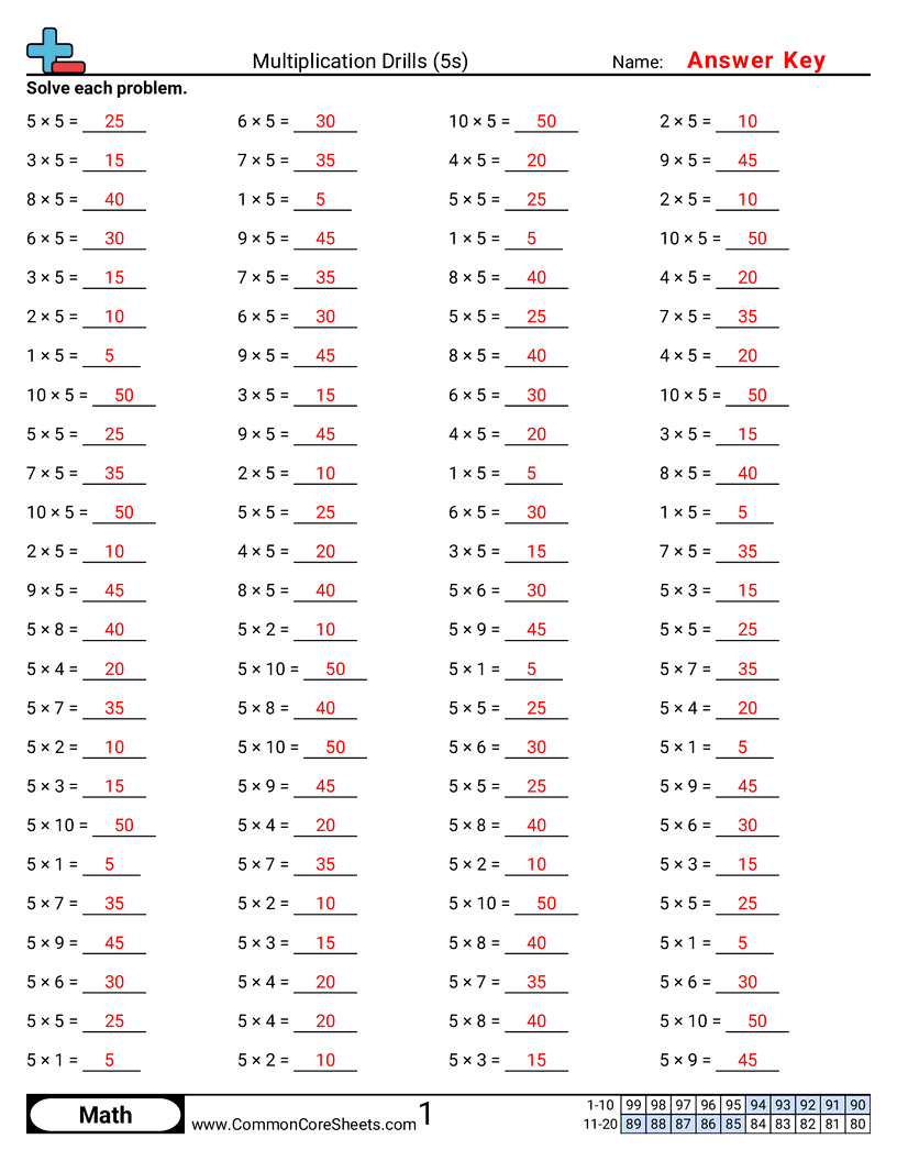 Math Drills Worksheets - 5s (horizontal) worksheet