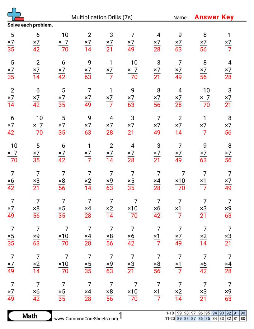 Math Drills Worksheets - 7s worksheet