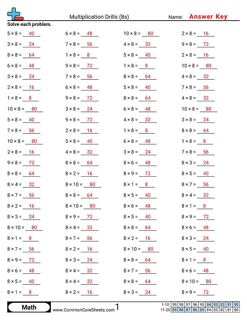 Math Drills Worksheets - 8s (horizontal) worksheet