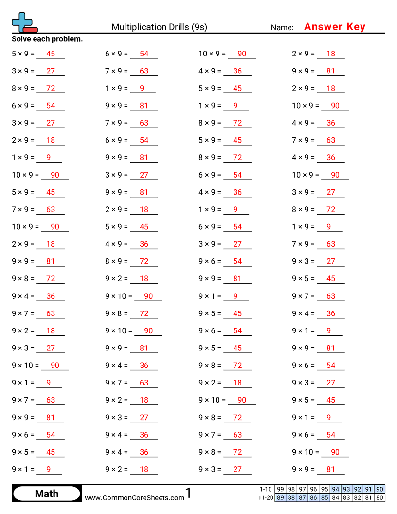 Math Drills Worksheets - 9s (horizontal) worksheet