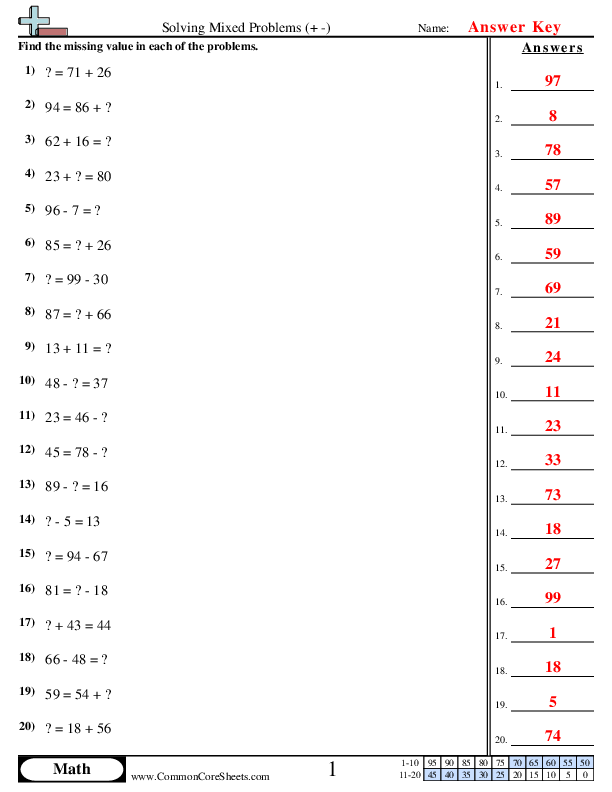  - solving-mixed-problems-within-100 worksheet