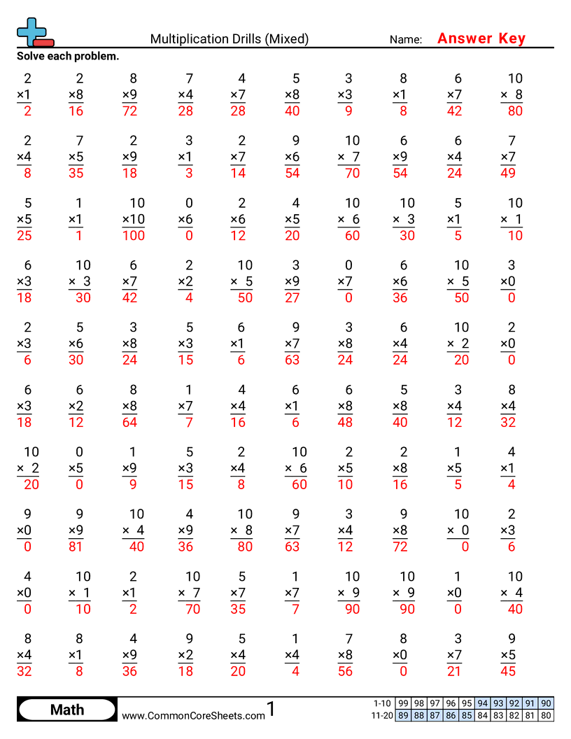 Math Drills Worksheets - Mixed worksheet