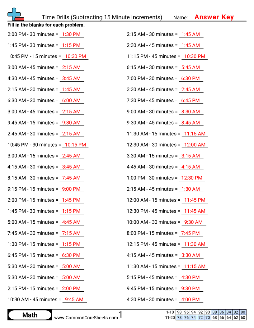 Math Drills Worksheets - Subtracting Minutes worksheet