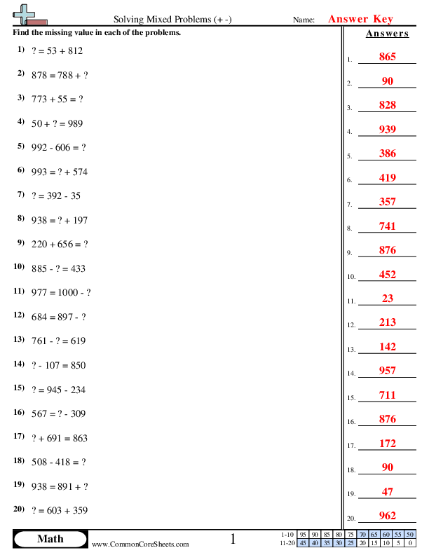  - solving-mixed-problems-within-1000 worksheet