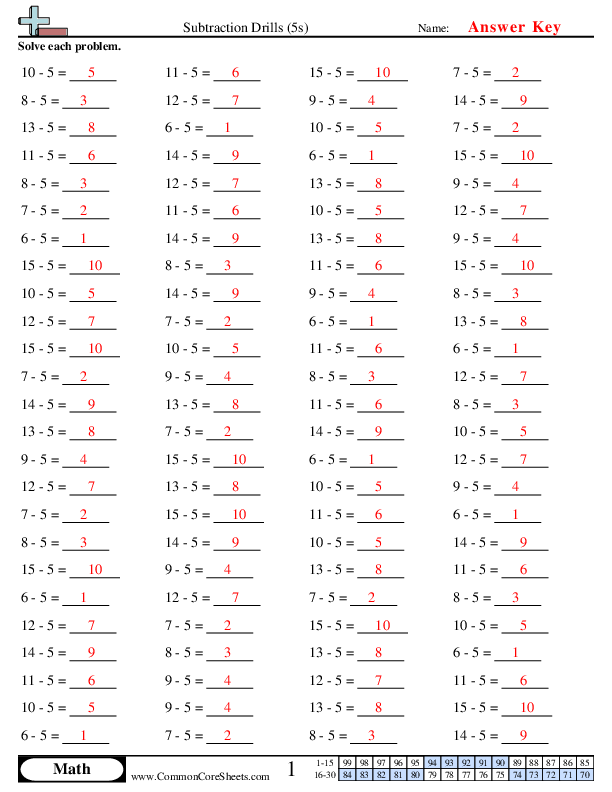  - 5s-horizontal worksheet