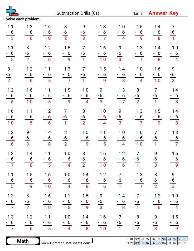 Subtraction Worksheets - 6s worksheet