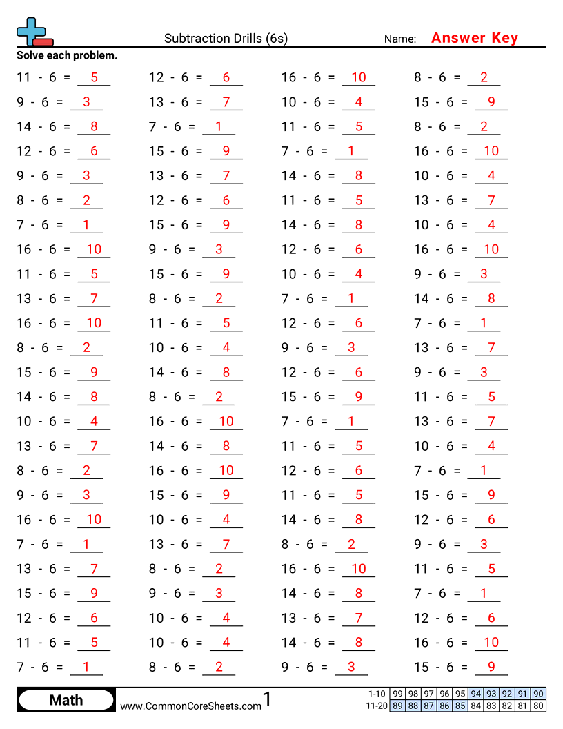 Subtraction Worksheets - 6s-horizontal worksheet