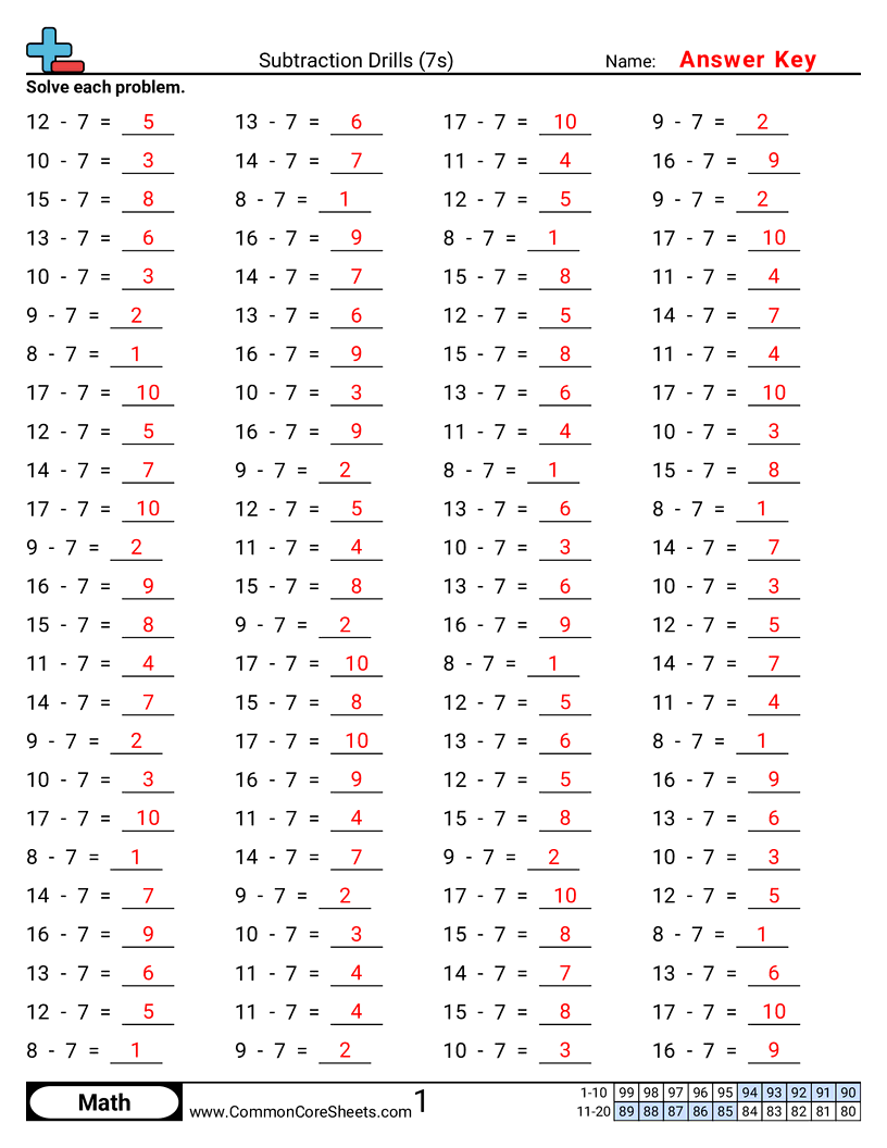 Subtraction Worksheets - 7s-horizontal worksheet